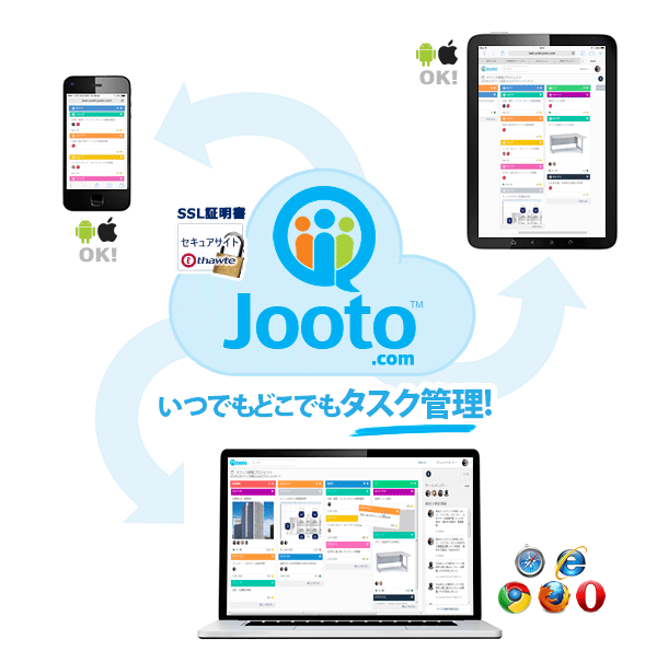 ジョートーSaaSクラウド型タスク管理