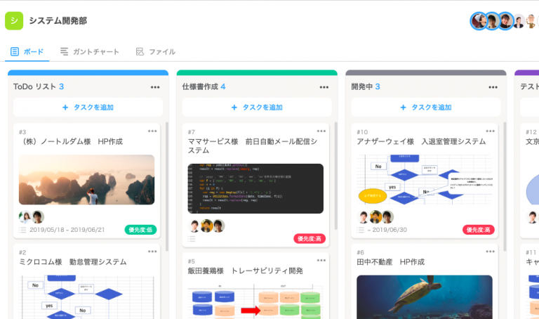 タスク管理とは？具体的な方法、ポイント、ツールを紹介 タスク・プロジェクト管理ツールJooto (ジョートー)