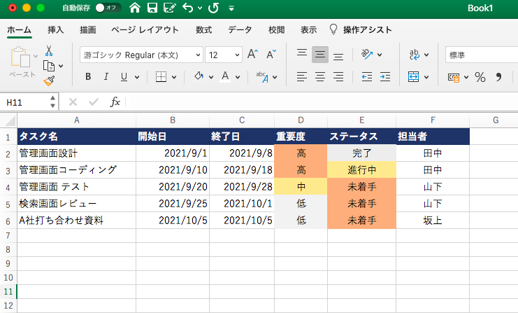エクセルでプロジェクト管理 タスク管理 ガントチャートの運用の仕方 エクセルでプロジェクト管理 タスク管理 ガントチャートの運用の仕方