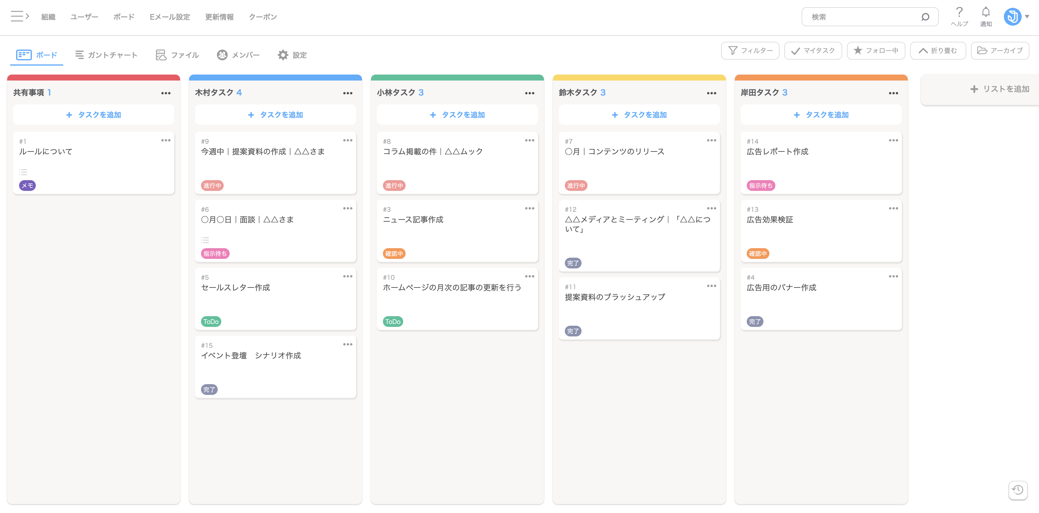 エクセルでプロジェクト管理 タスク管理 ガントチャートの運用の仕方 エクセルでプロジェクト管理 タスク管理 ガントチャートの運用の仕方