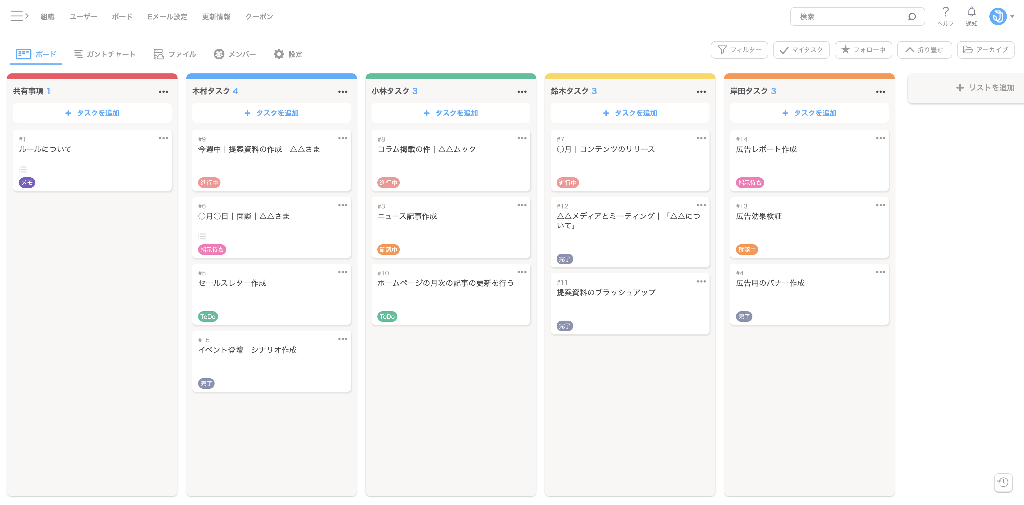 部下 の タスク 管理