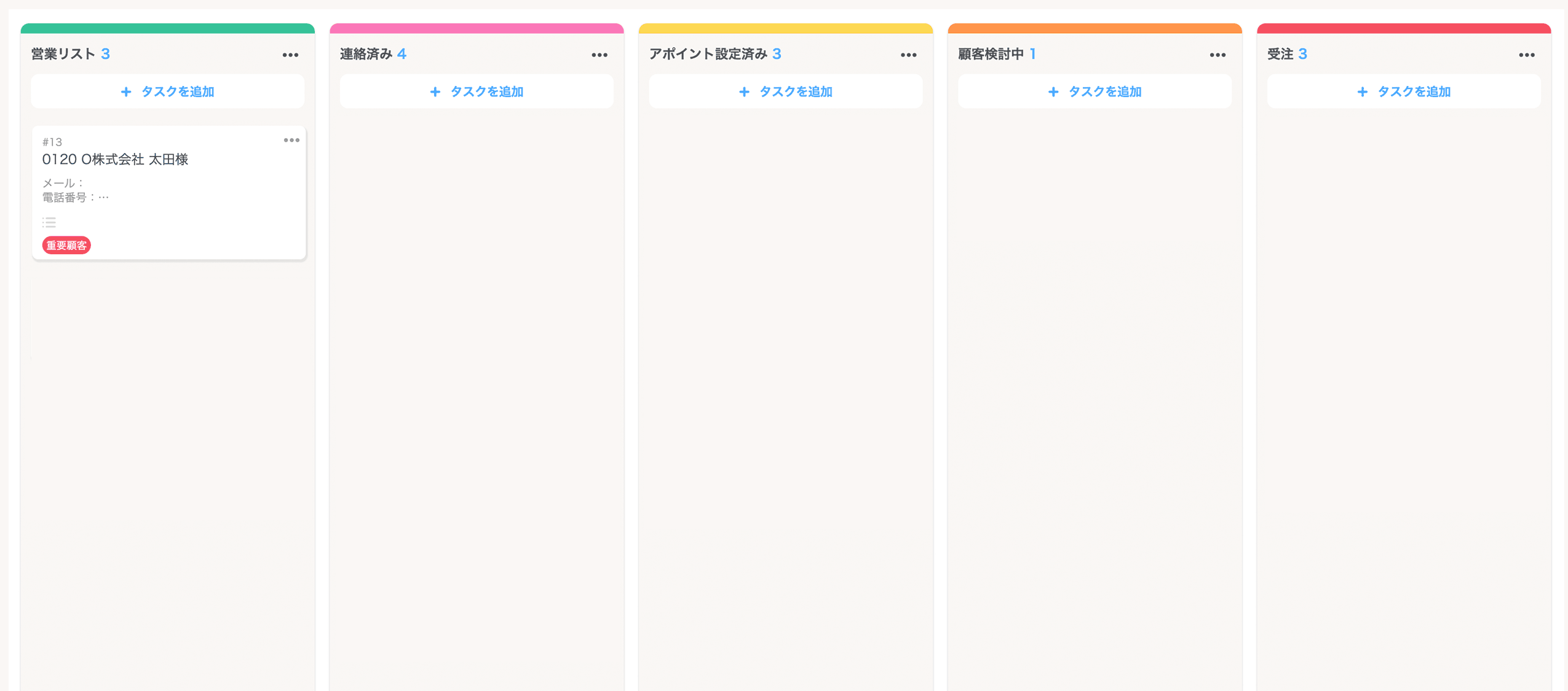 運用方法