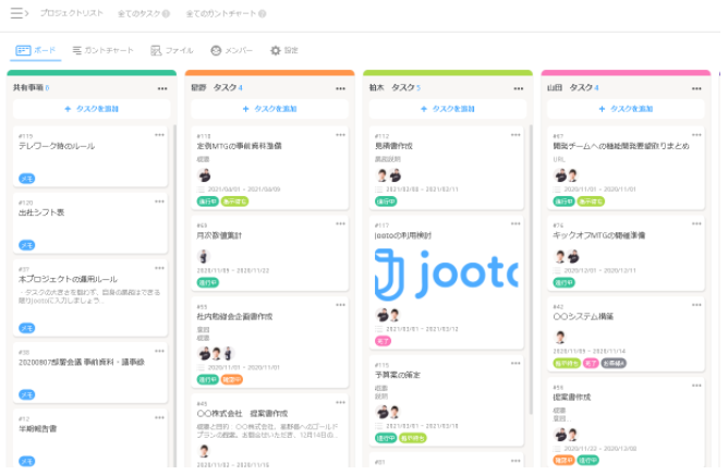 プロジェクト管理ツールJooto