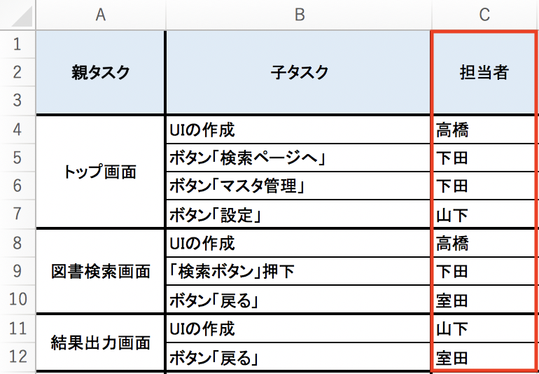 タスクに担当者を割り当てる