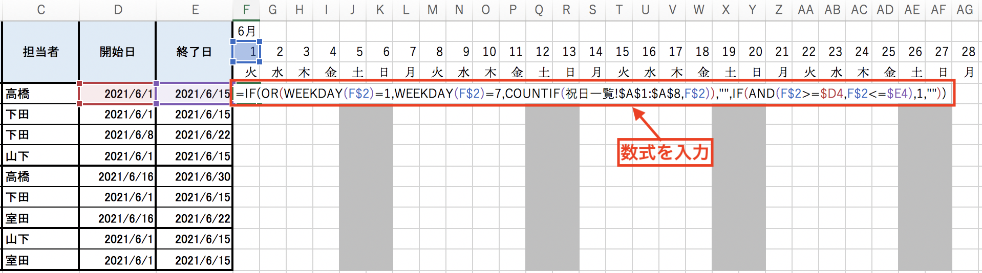 Excelの条件付き書式を利用したガントチャートの作り方と注意点 タスク プロジェクト管理ツールjooto ジョートー Excelの条件付き書式を利用したガントチャートの作り方と注意点 タスク プロジェクト管理ツールjooto ジョートー