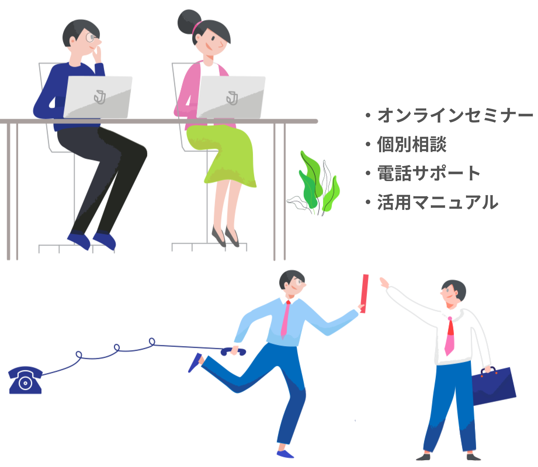 充実したサポート体制