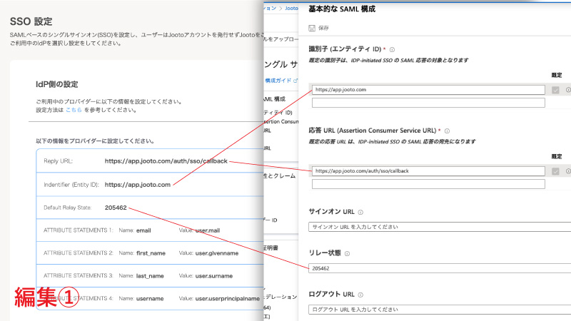 SSO設定SAML構成画面