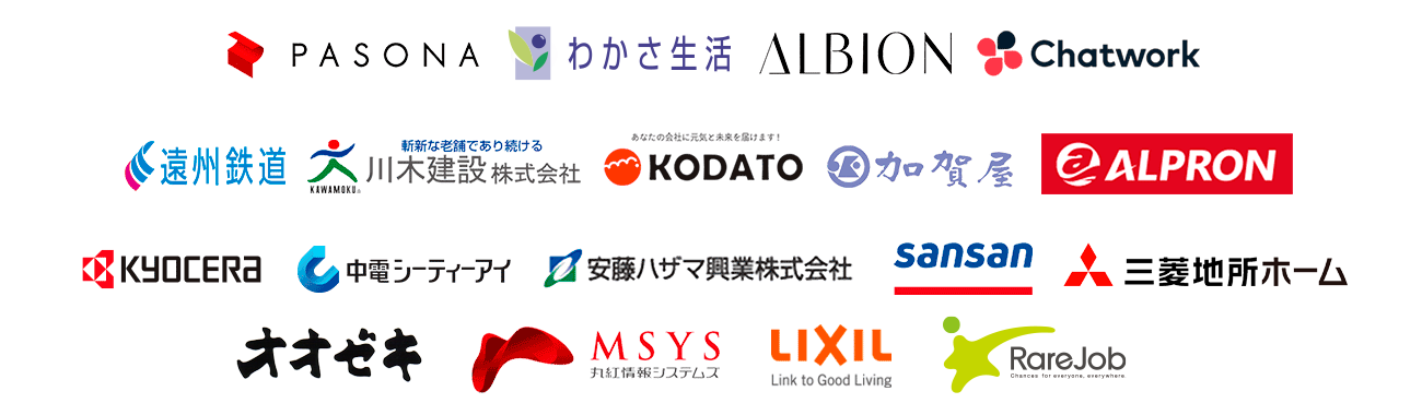 利用実績