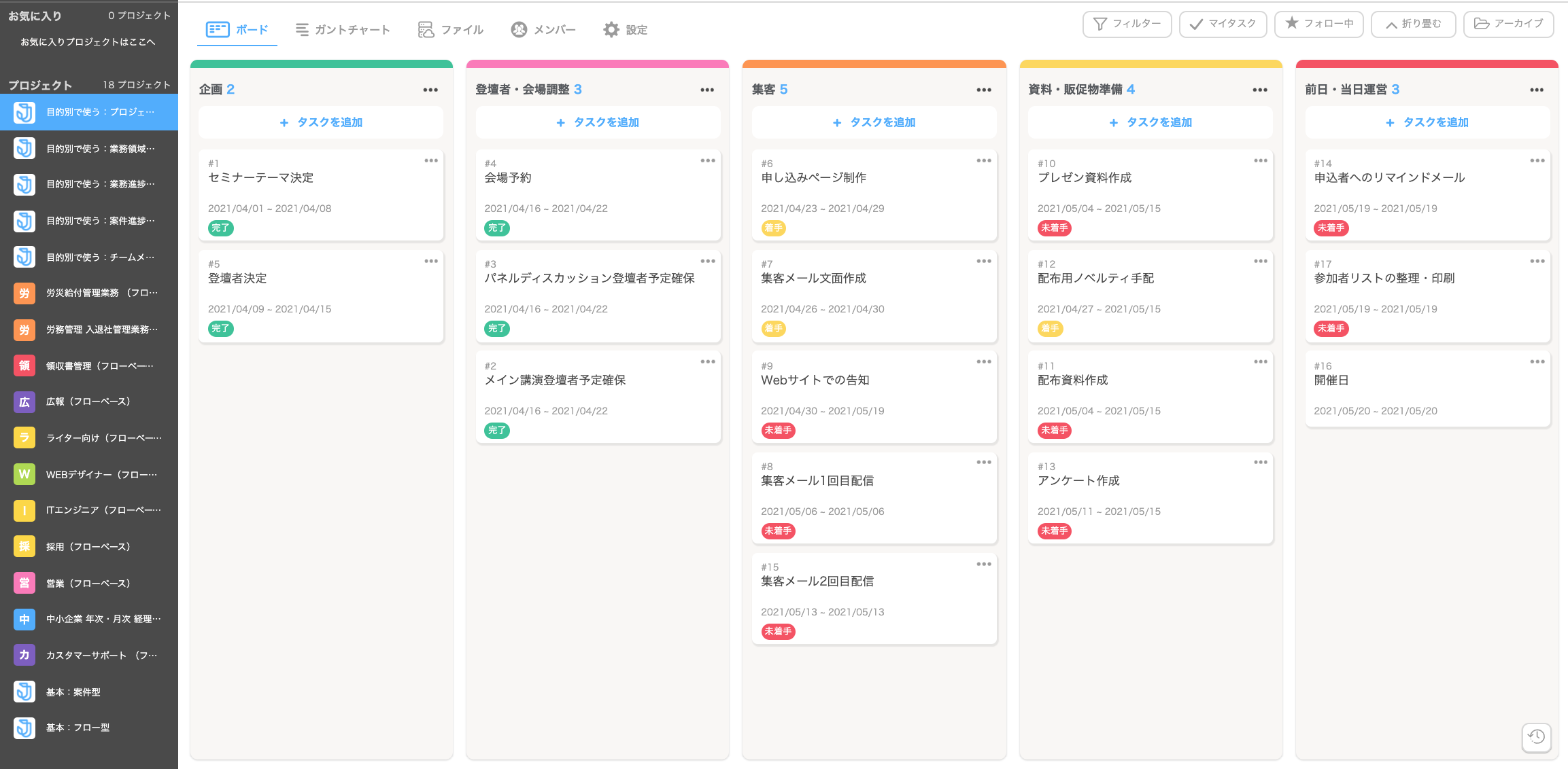 ガントチャートとタスクボードでタスクを管理する