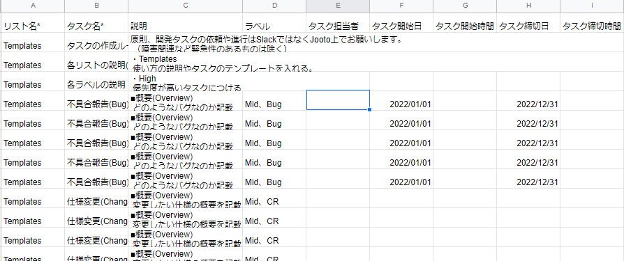 CSVデータの画面