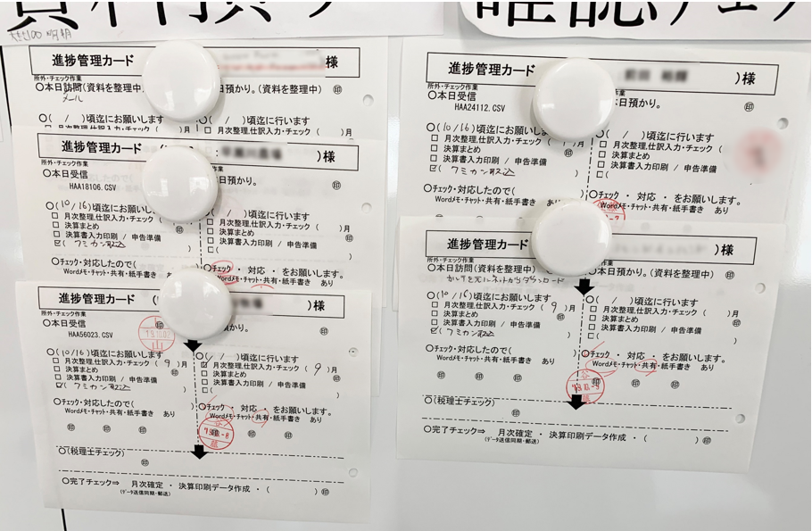 紙に書いたタスクをホワイトボードに貼って管理している様子。