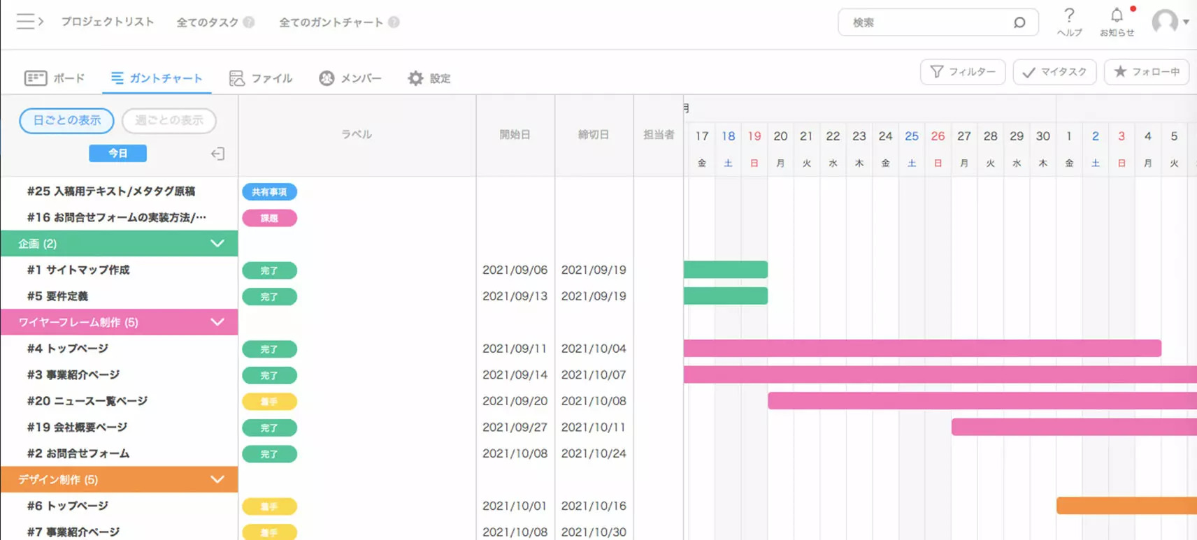 Jootoのガントチャートで進捗管理・時間管理を行っている状況