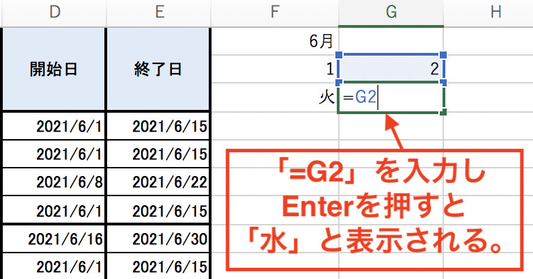 Excelでのガントチャートの作成手順７