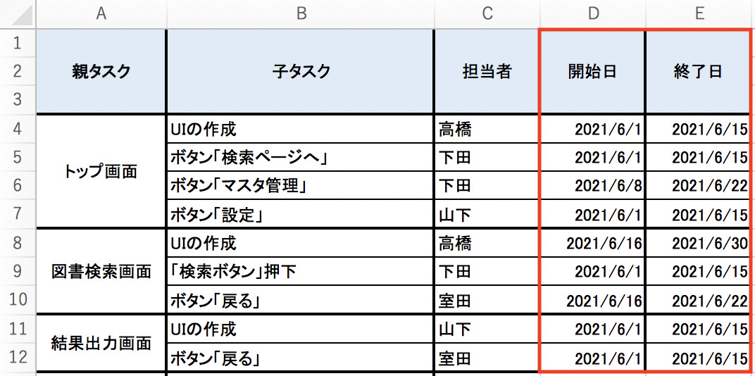 タスクの期日（開始日と終了日）を決定する