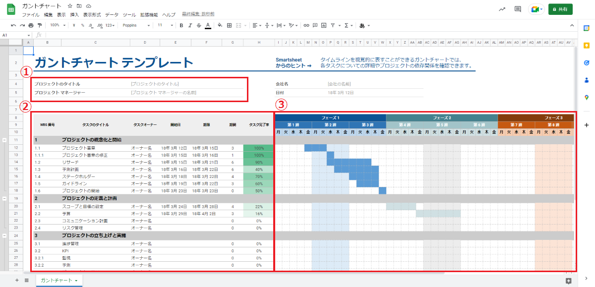 スプレッドシートのテンプレートを利用してガントチャートを作る４