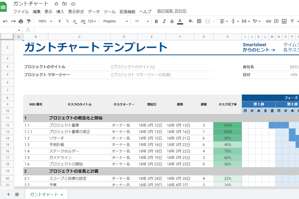 スプレッドシートのガントチャートテンプレートでタスク管理