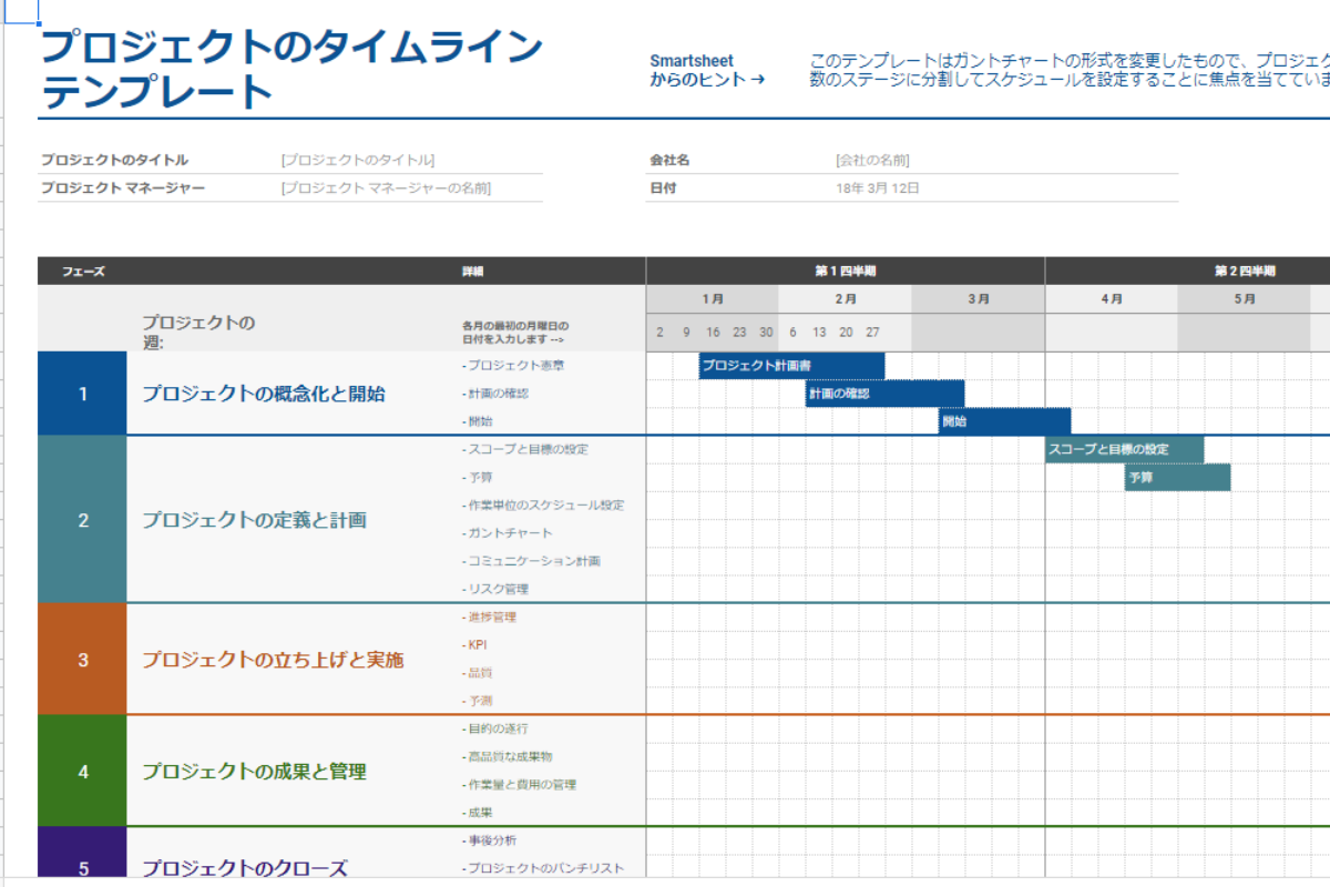 プロジェクトのタイムラインテンプレート