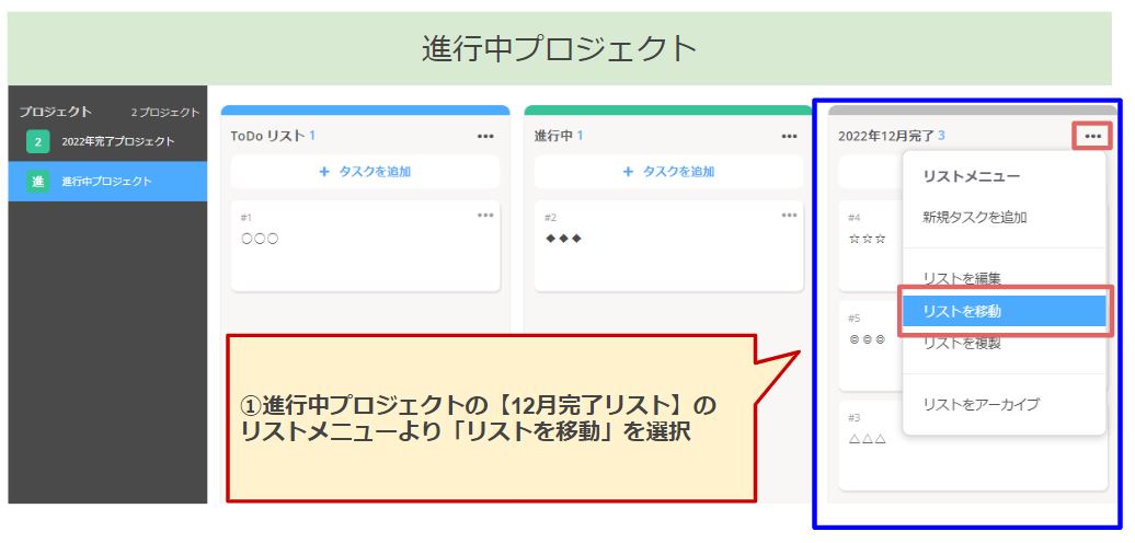 ①進行中プロジェクトの【12月完了リスト】のリストメニューより「リストを移動」を選択
