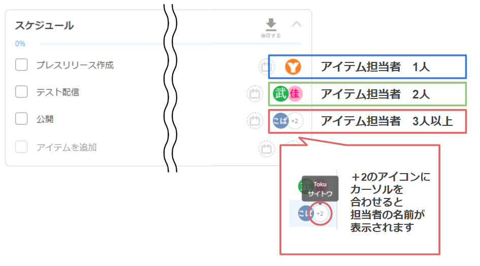 複数の担当者を設定した際の表示の画像