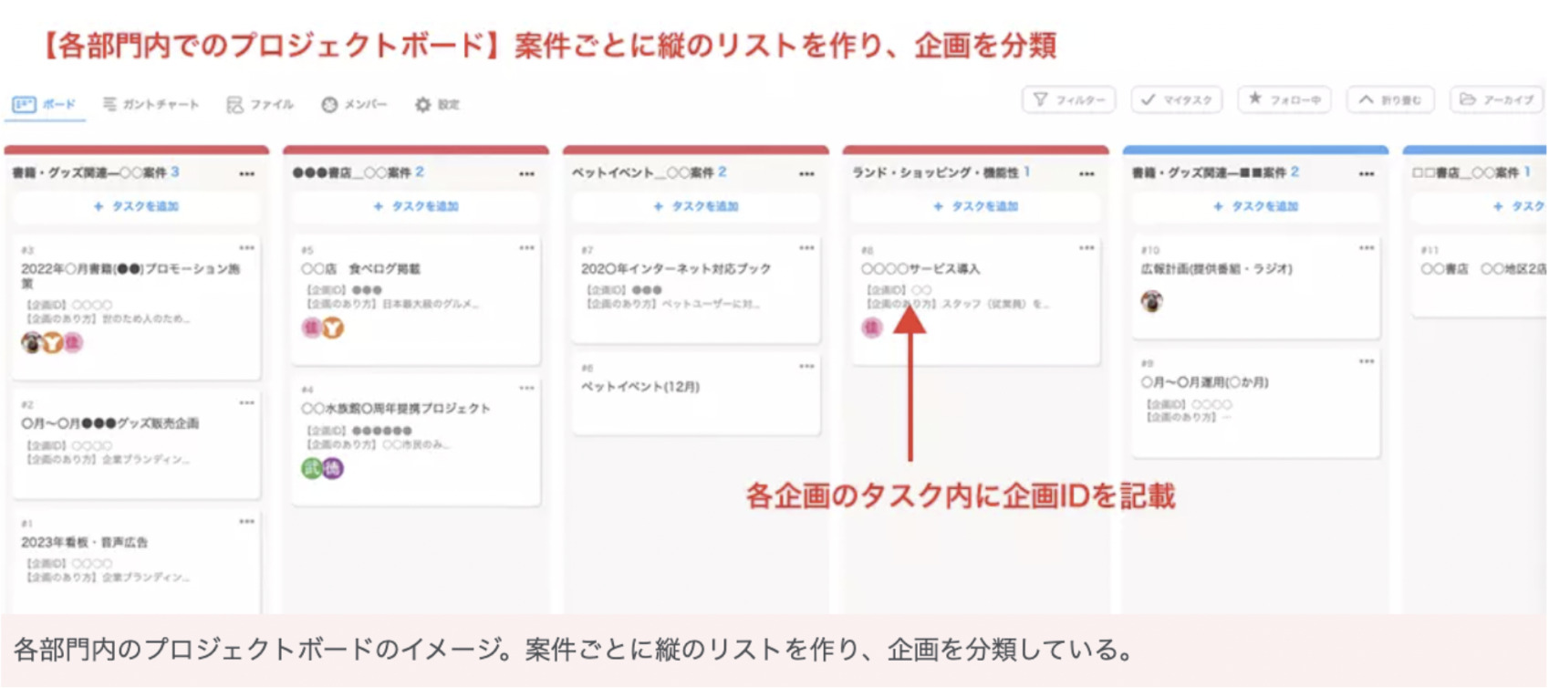 タスク管理ツールJootoでコミュニケーションを円滑にとる方法2