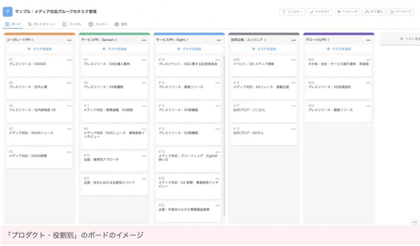 タスク管理ツールJootoでコミュニケーションを円滑にとる方法4