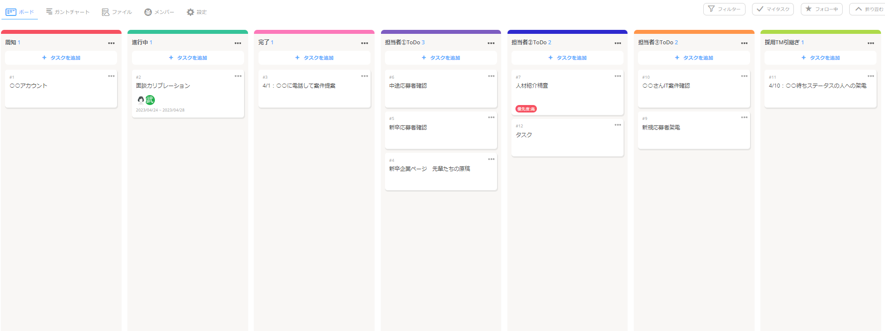 採用Todoのプロジェクトイメージ。依頼事項をストックし、シフト制で働く採用チーム内の対応の抜け漏れを防止。