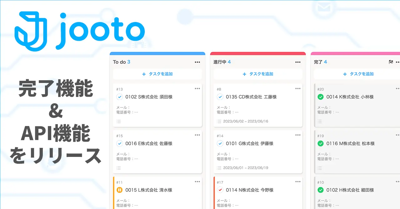 Jootoに2つの新機能。今やるタスクだけが分かる「完了機能