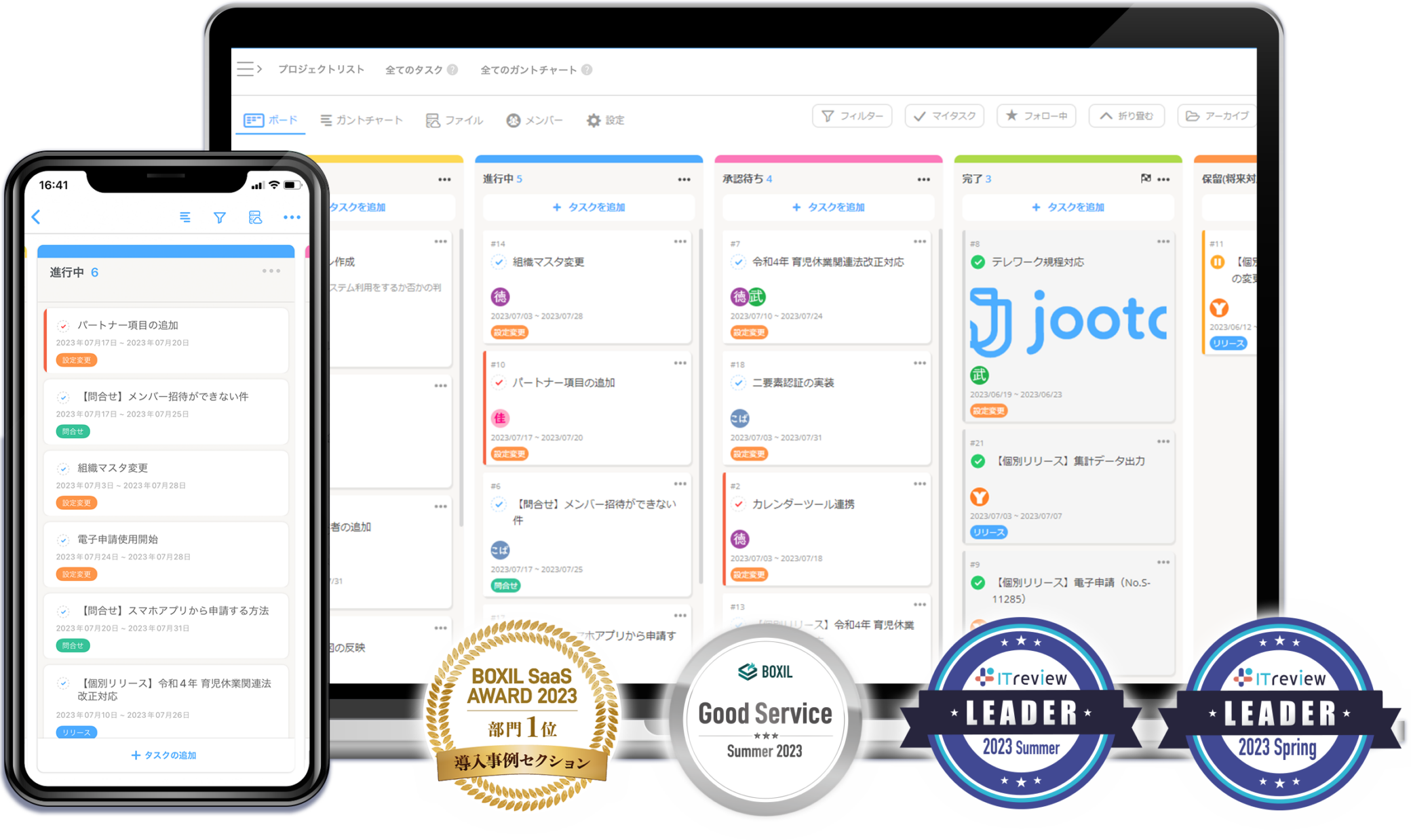 数あるプロジェクト管理ツール(backlog、asana、trelloなど)の中で、高い満足度・認知度でITreview Grid AwardのLeader獲得したタスク・プロジェクト管理ツールJooto