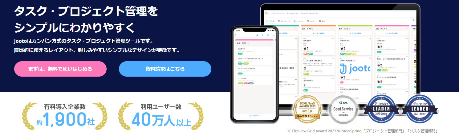 数あるタスク・プロジェクト管理ツール（todoist、asana、trello、wrike、backlog、jira、taskworld、evernoteなど）の中で、高い満足度・認知度でITreview Grid AwardのLeader獲得したタスク・プロジェクト管理ツールJooto