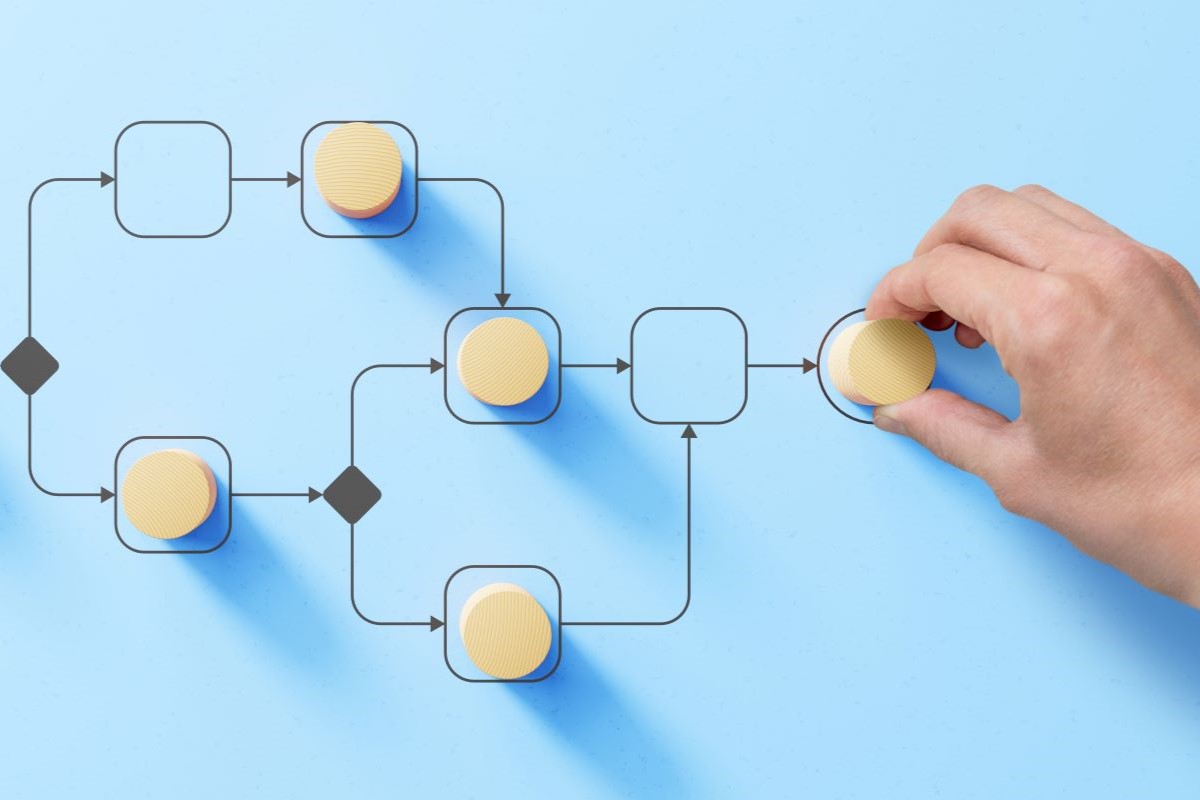 グループウェア導入にあたり、ワークフローを図式化して稟議書の回付ルートを検討している男性