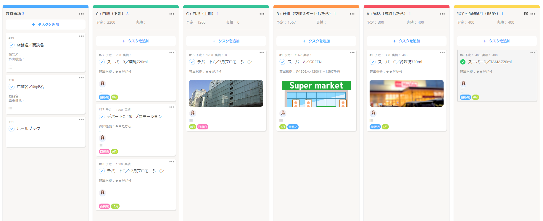 流通先の案件管理のボード活用方法