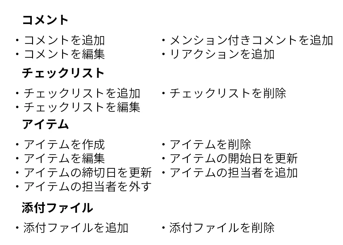 34項目その2