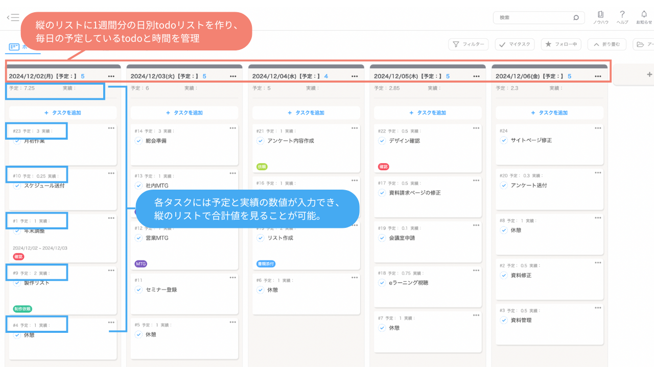 jootoのタスク管理の様子
