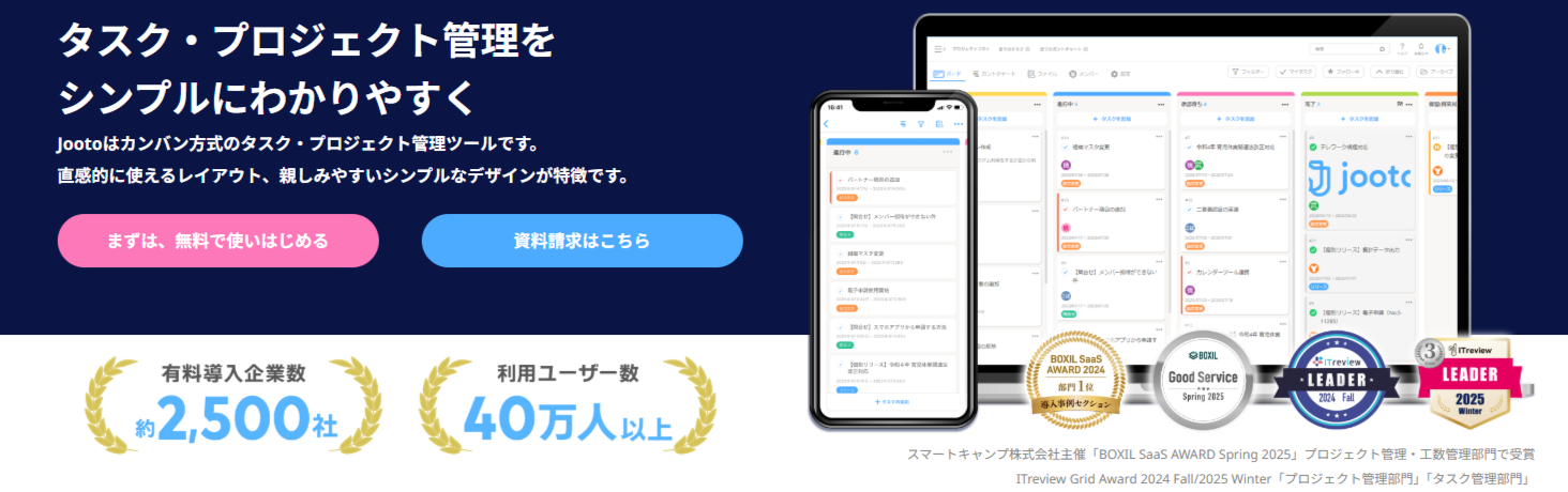 タスク管理能力を高めてくれるJooto