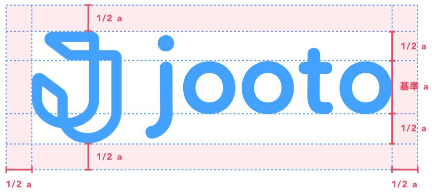 Jootoロゴマーク余白