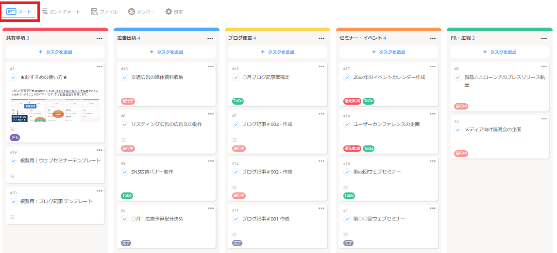 プロジェクトボード画面