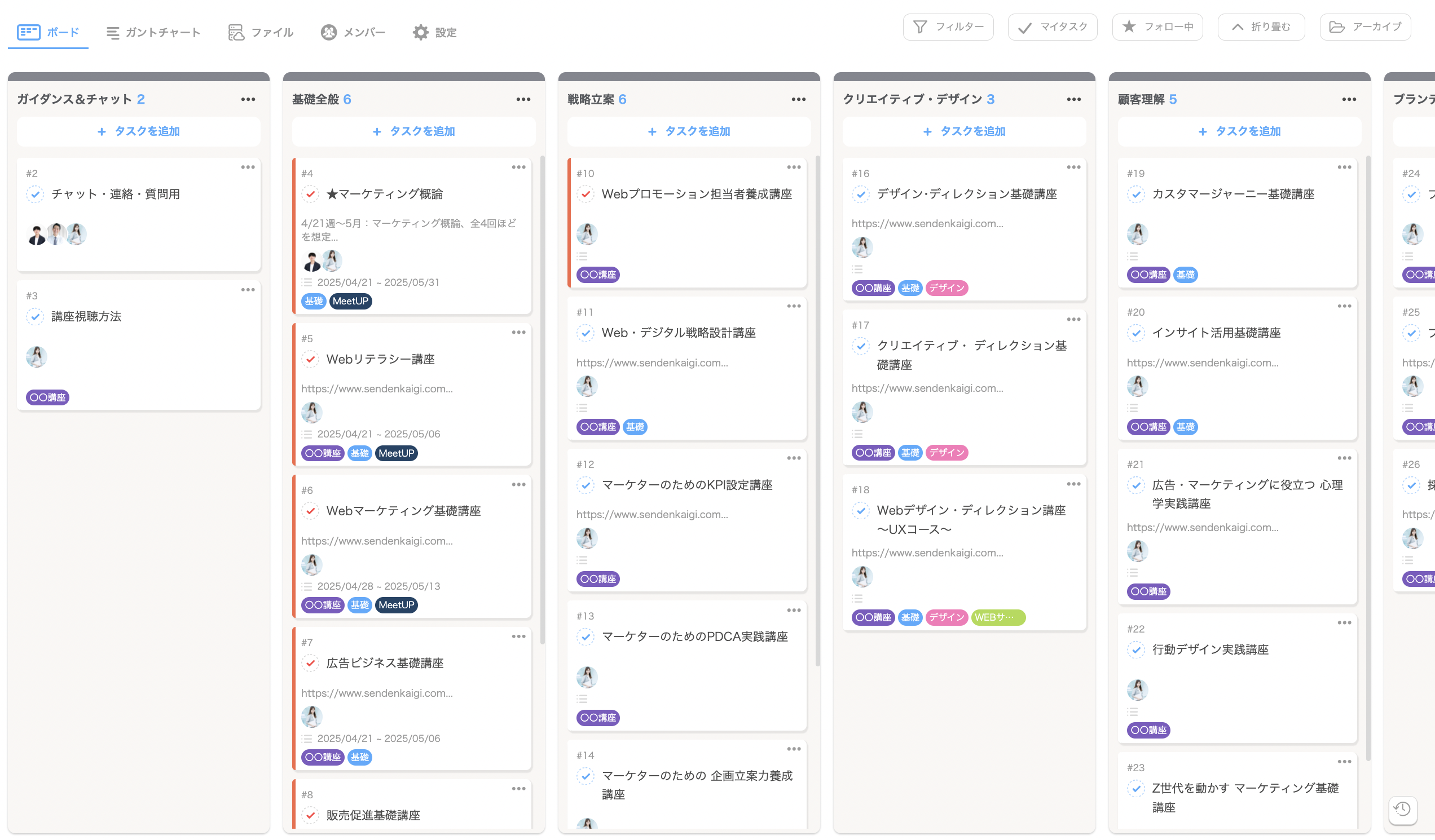 プロジェクトボードの運用イメージ