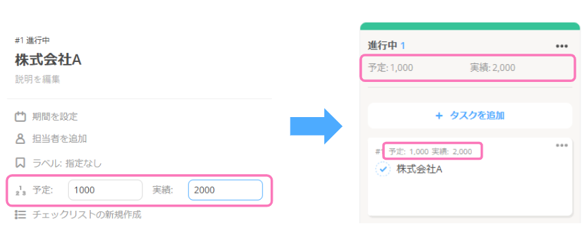 予実管理機能の3桁ごとのカンマが追加