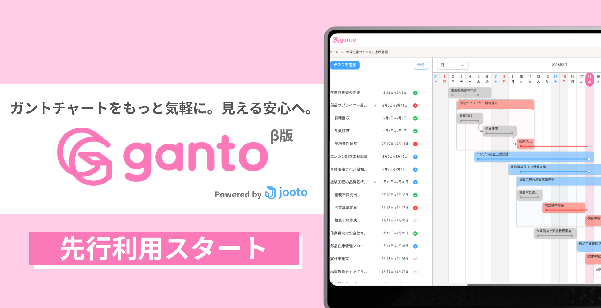 Gantoβ版先行利用スタート
