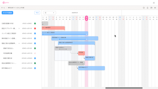 Gantoデモ画像③