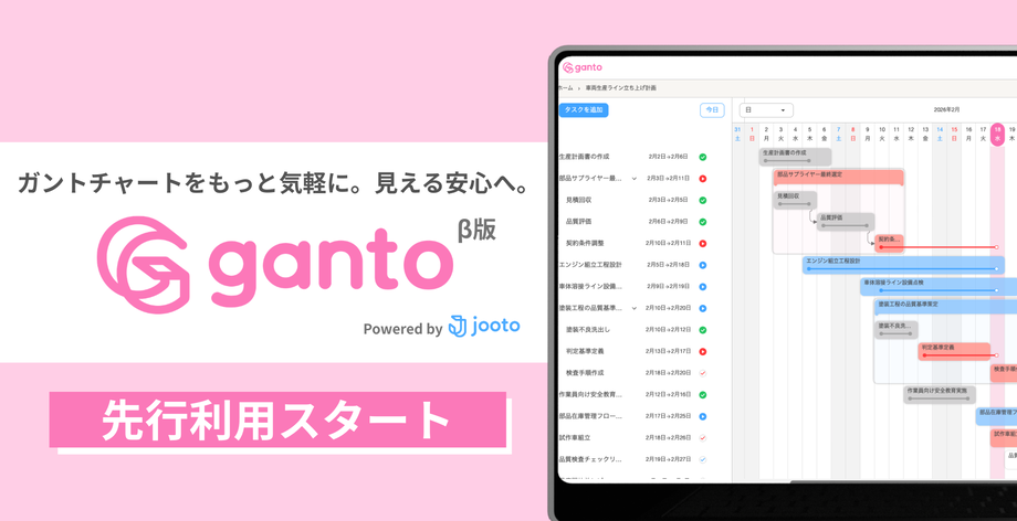 新ガントチャートツール「Ganto」無料のβ版先行利用を開始