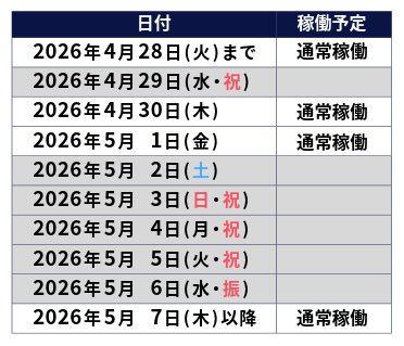 ゴールデンウイーク期間前後の稼働予定