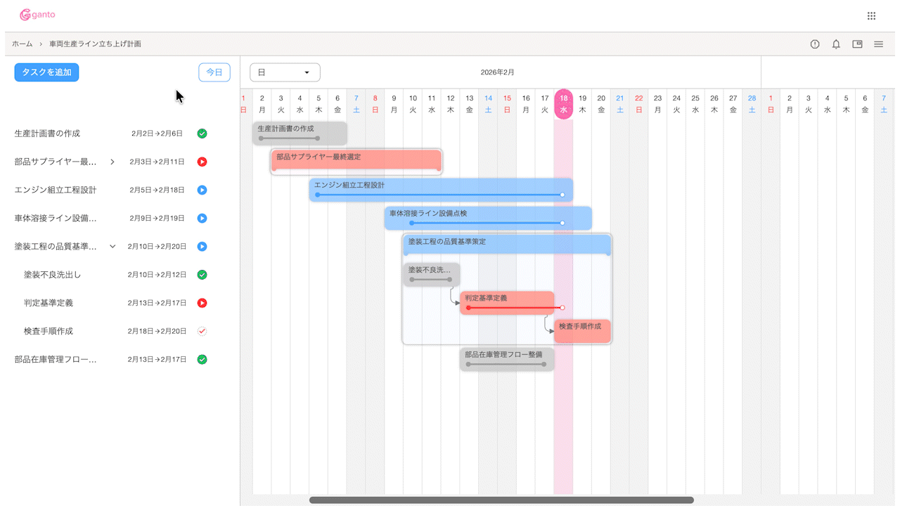 ガントチャート方式のGIF画像