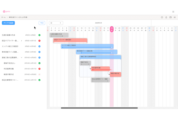 Gantoのシンプルで分かりやすいUI