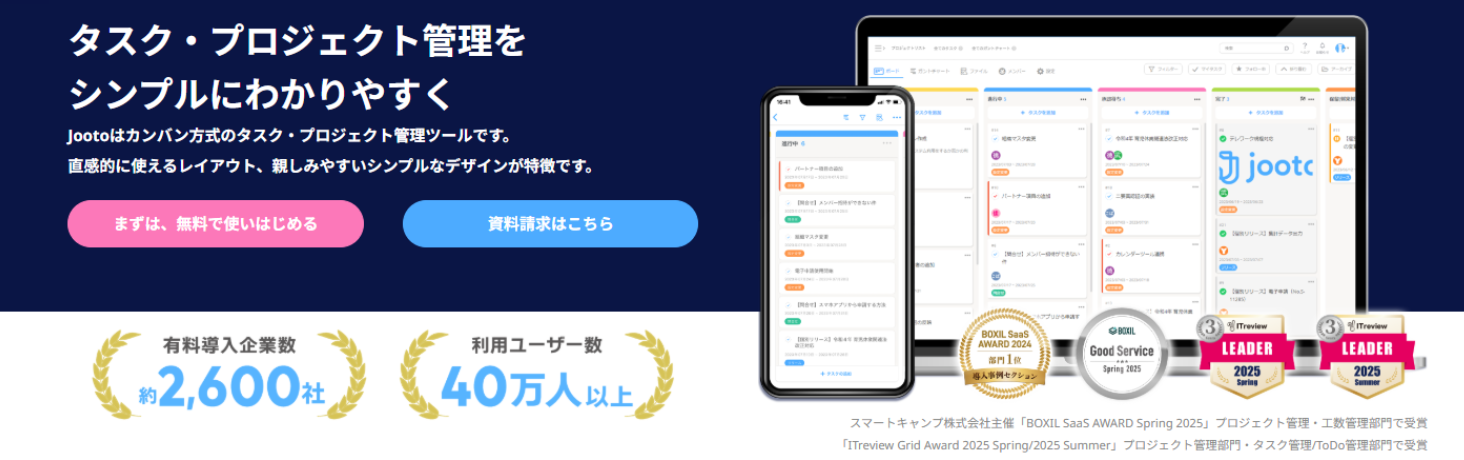 Jootoは、ガントチャートとかんばん方式を組み合わせたタスク・プロジェクト管理ツール。タスクの詳細を把握しにくい、修正の反映に手間がかかるなどのガントチャートの弱点を回避し、資料の共有や複数プロジェクトの横断管理、コメント機能でプロジェクトを一元管理できる。かんばん方式ではカテゴリー別にタスクを色分けして管理できる。進行中と完了したタスクが区別しやすくなったり、タスクの重複を防いだりできる