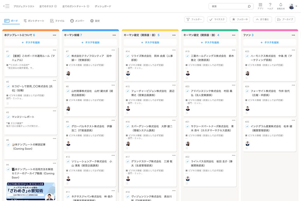 垣内勇威氏監修「案件異常検知テンプレート」