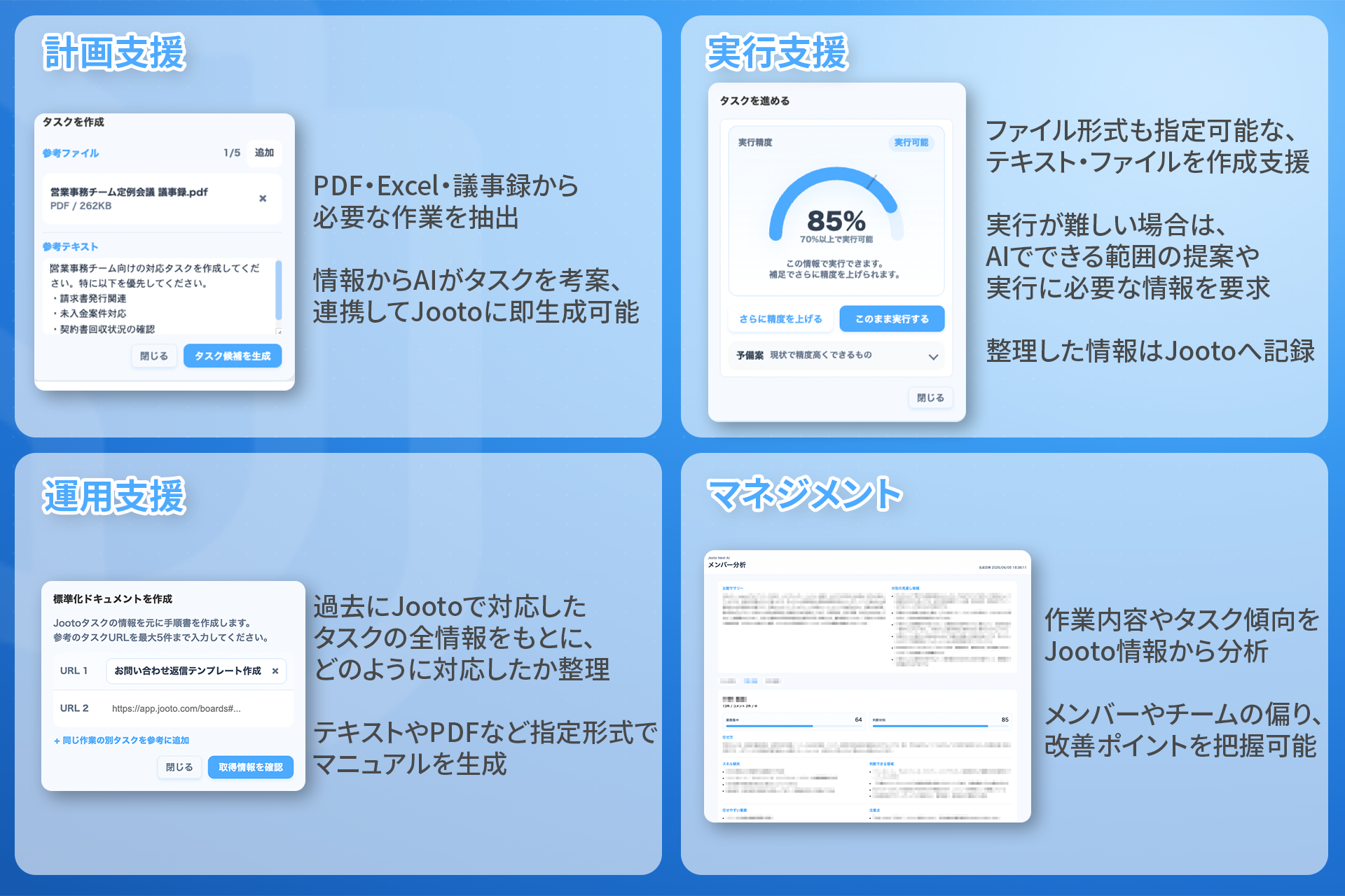 AIアシスタント機能