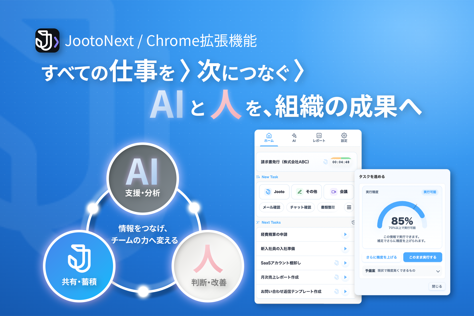 Jooto Nextの全体イメージ
