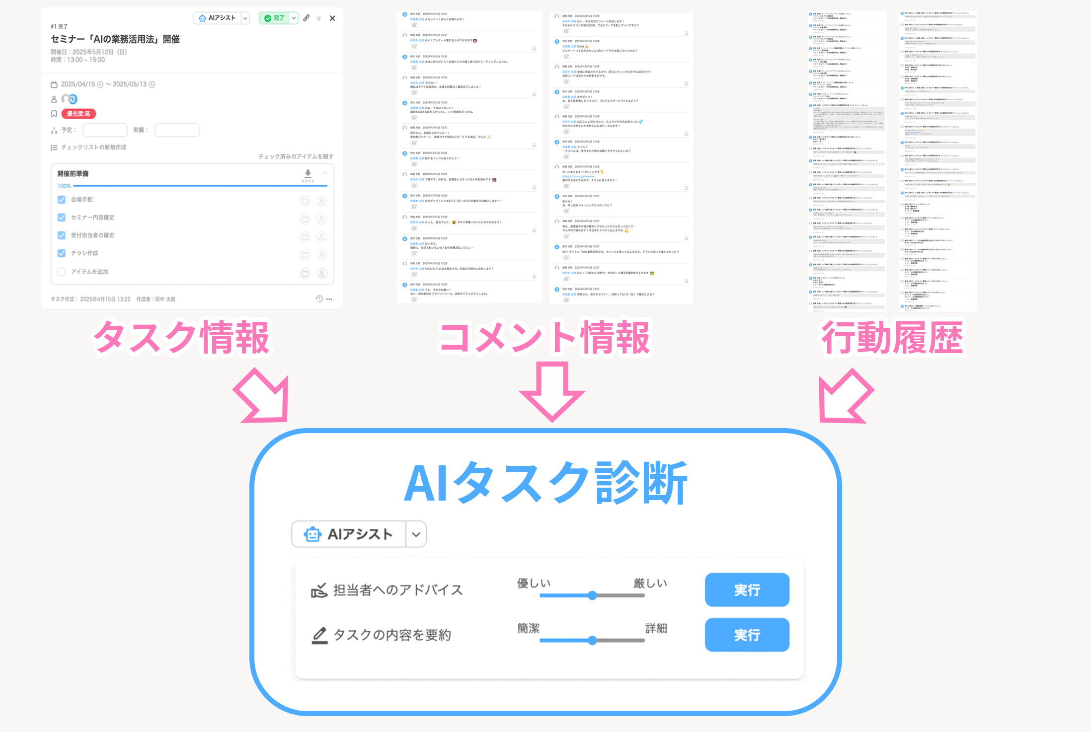AIタスク診断：タスク情報・コメント・行動履歴をAIが診断