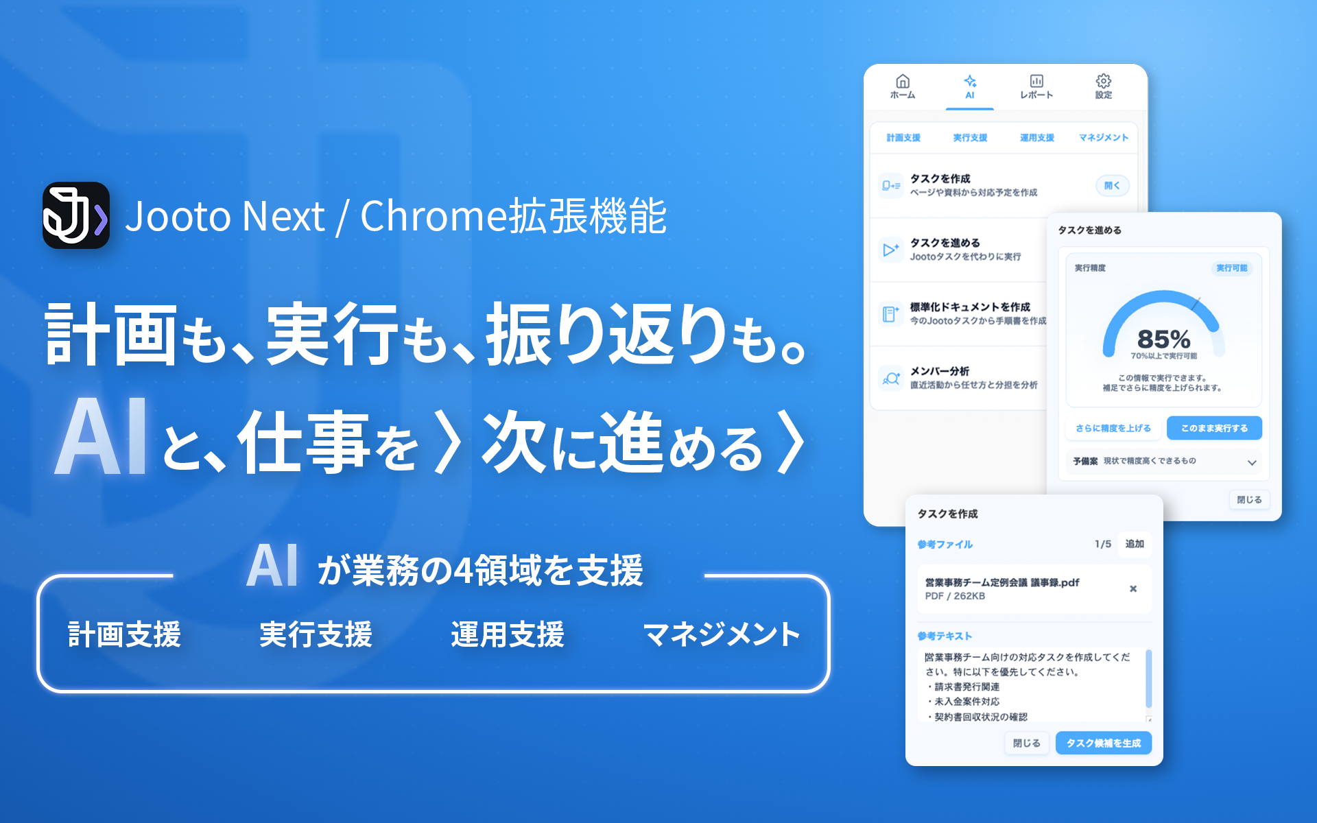AIが計画・実行・運用・マネジメントの4領域を支援